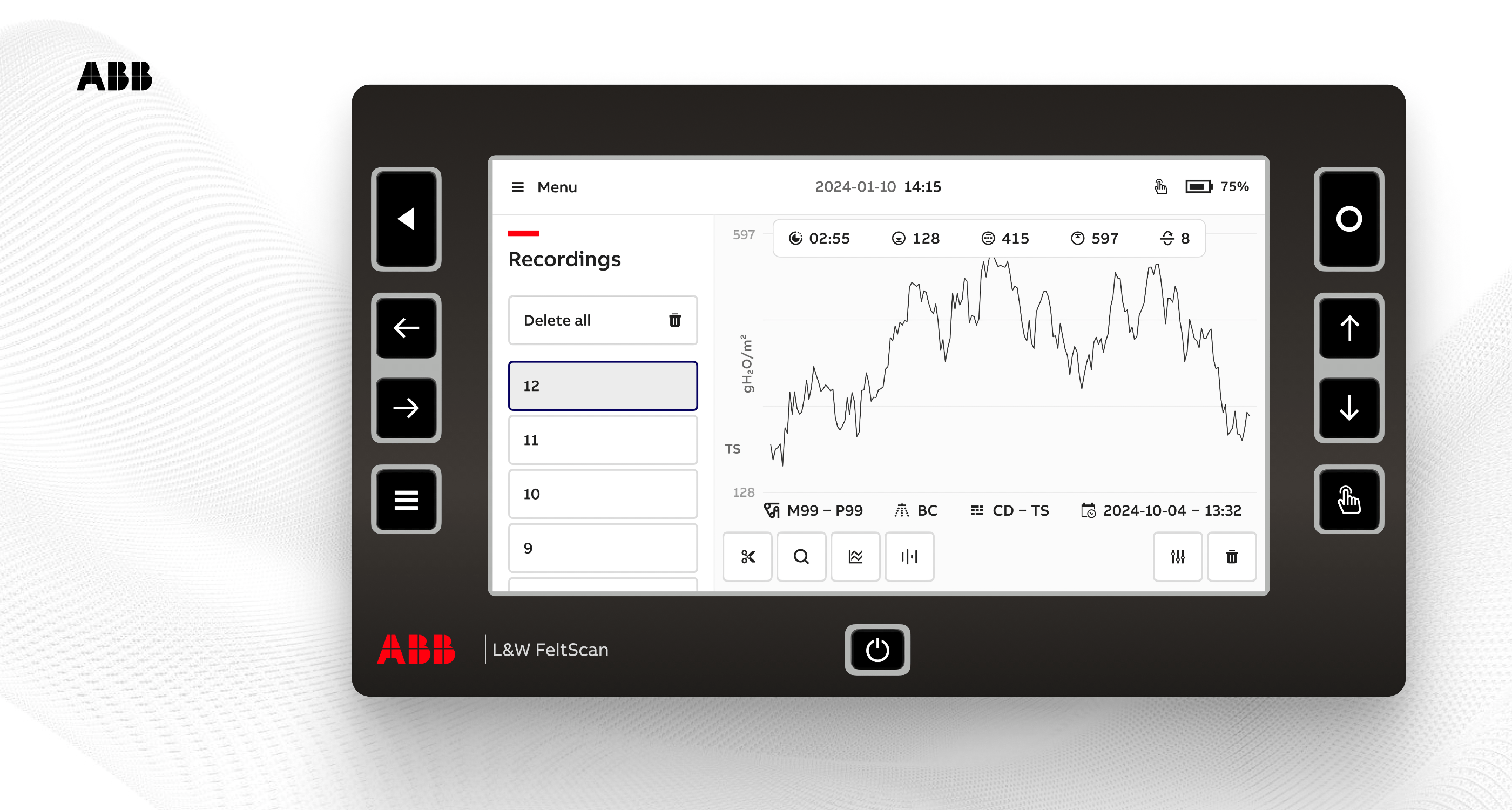 abb