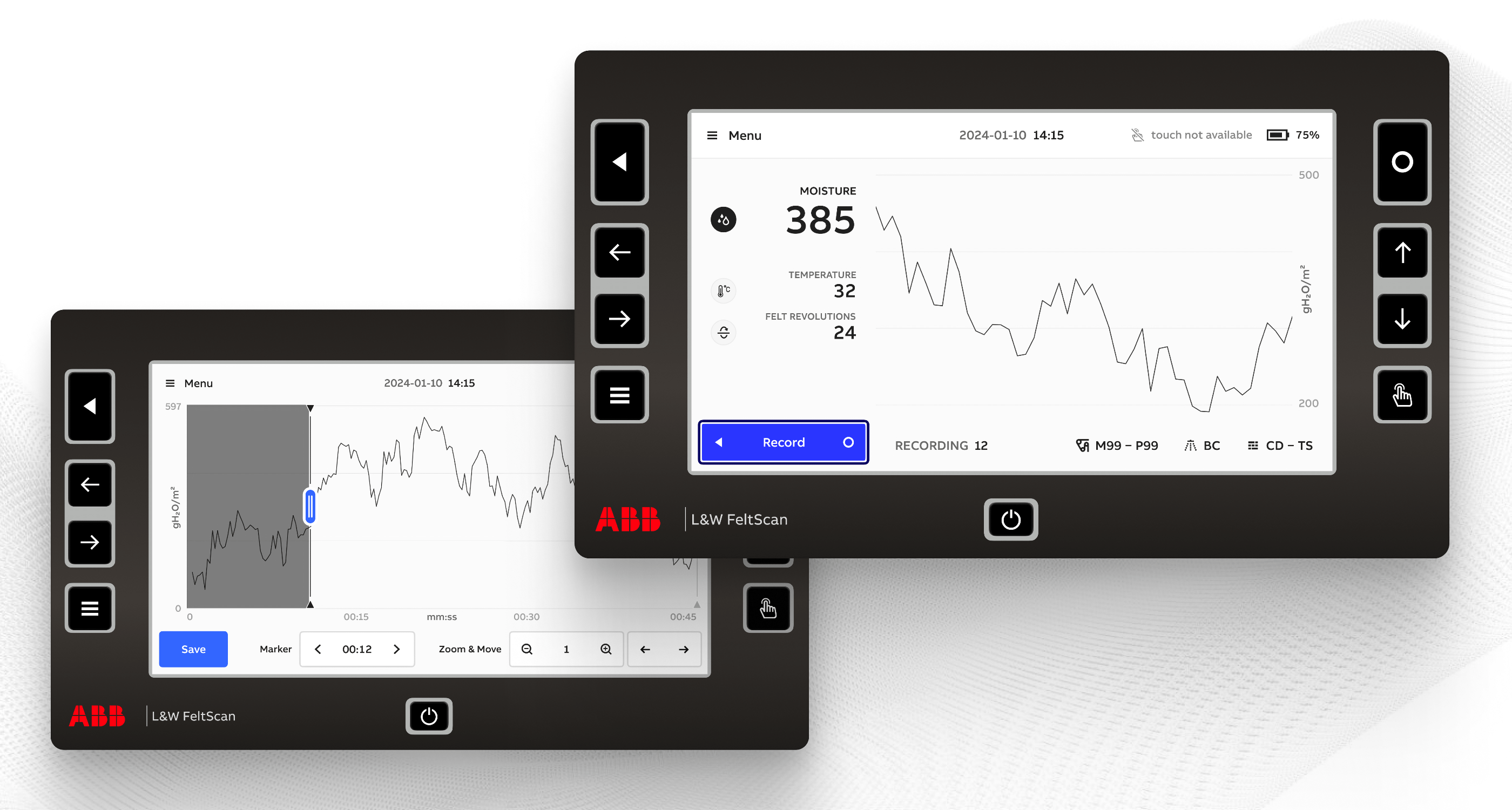 abb